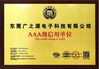 China Guang Yuan Technology (HK) Electronics Co., Limited certificaten